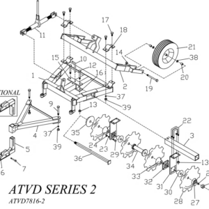 Parts - ATVD Series 2